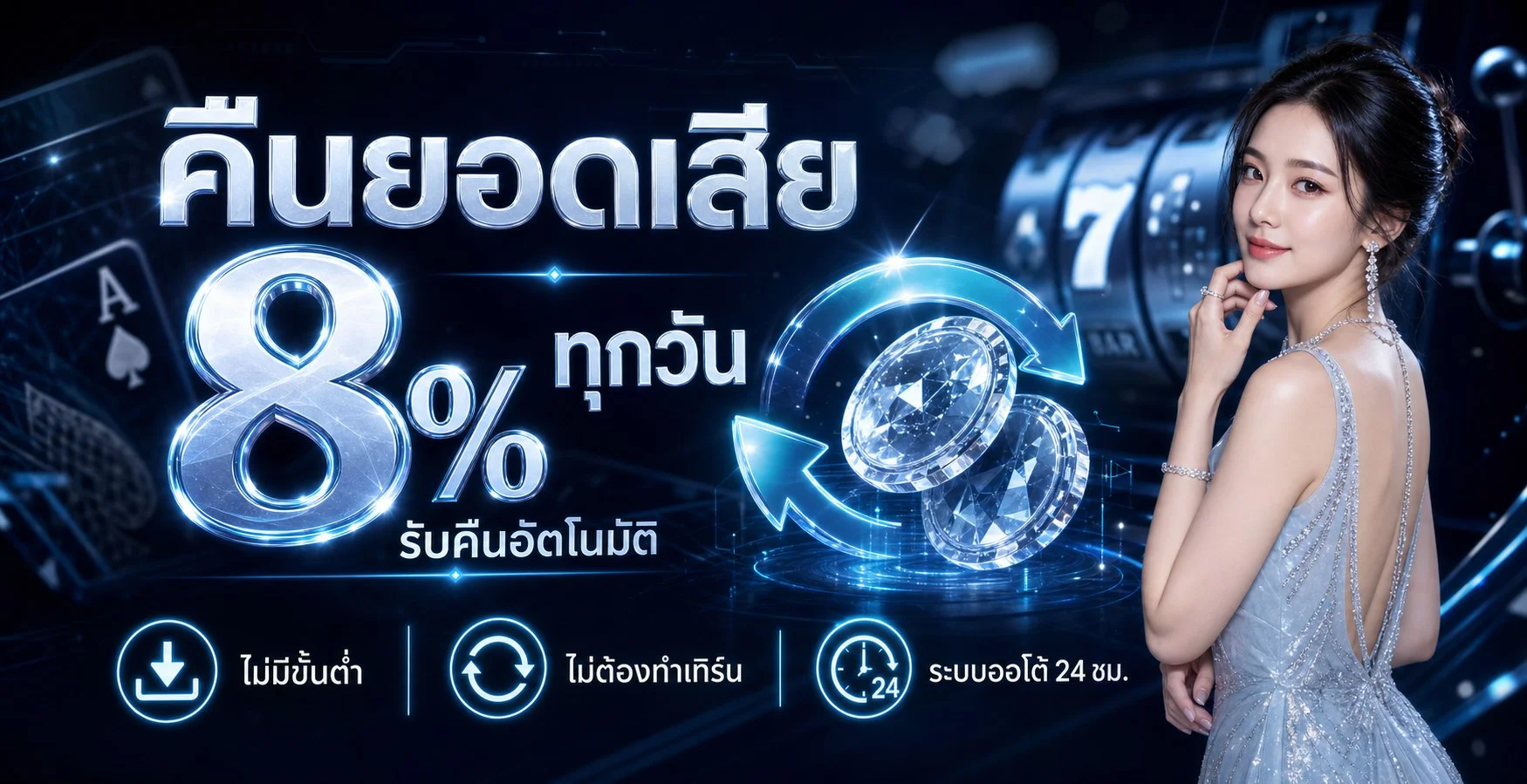SPD42 เว็บตรง สล็อต บาคาร่า ฟุตบอล ออโต้ 24 ชม.